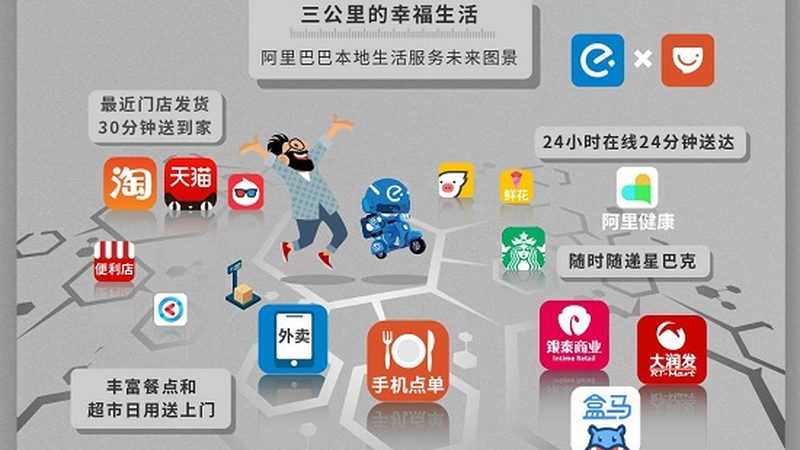 格力空调加氟收费标准揭秘：你了解多少？**