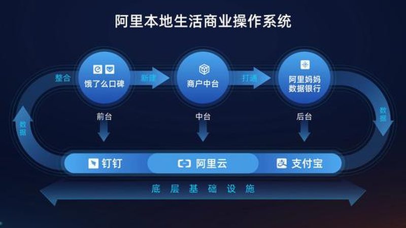 中高端家庭保洁项目，揭秘其背后的专业与品质
